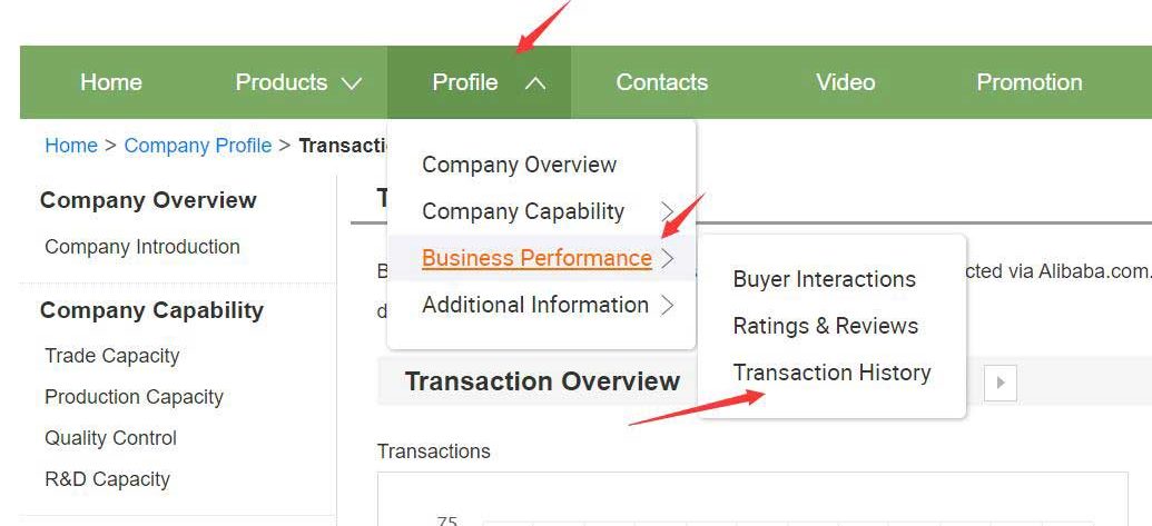 Transaction History